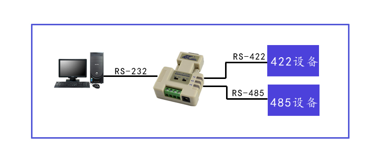 atc-105n