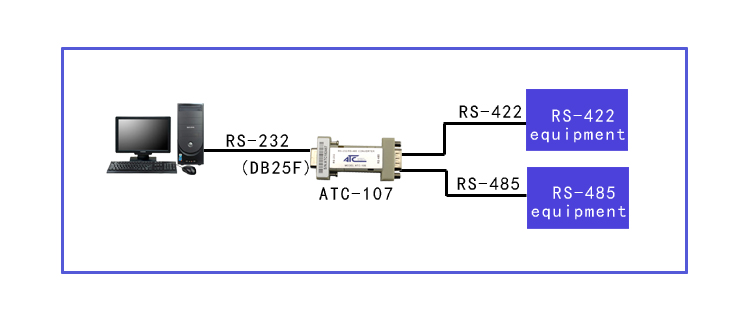 atc-107