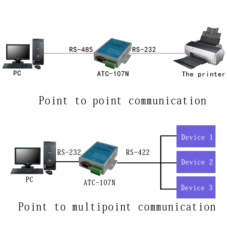 atc-107n