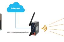 Một Access Point có thể phát nhiều hơn một SSID không?